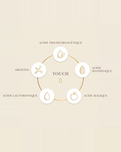 IALIDRA Touch — actifs : acides trichloroacétique, mandélique, malique, lactobionique, arginine